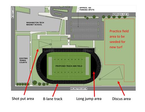 Athletic fields with new shot put, long jum and discus areas outlined along with 8-lane track 